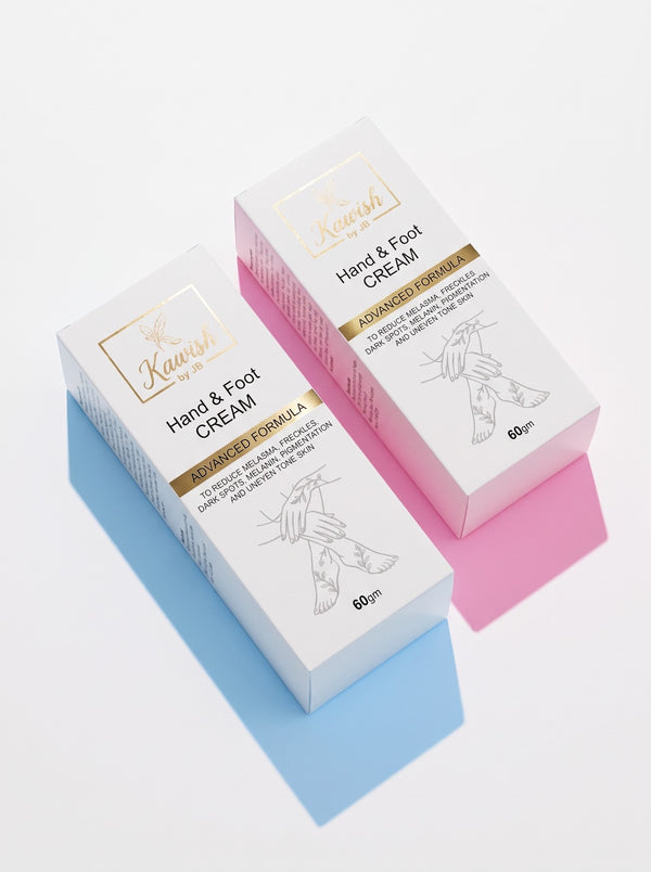 Hand & Foot Care Duo